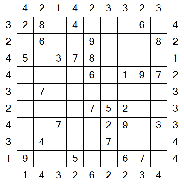 Skyscraper Sudoku - Medium