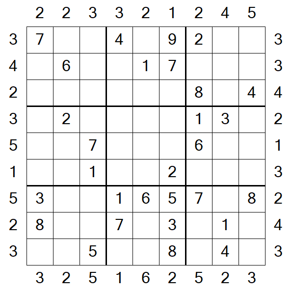 Skyscraper Sudoku - Medium