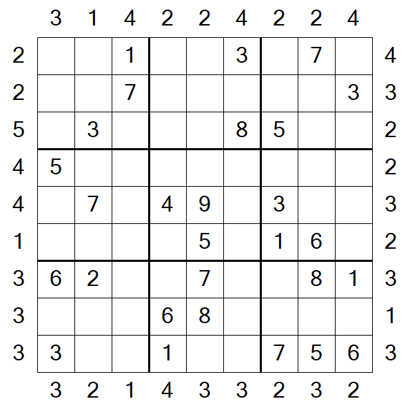 Skyscraper Sudoku - Medium