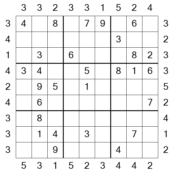 Skyscraper Sudoku - Medium