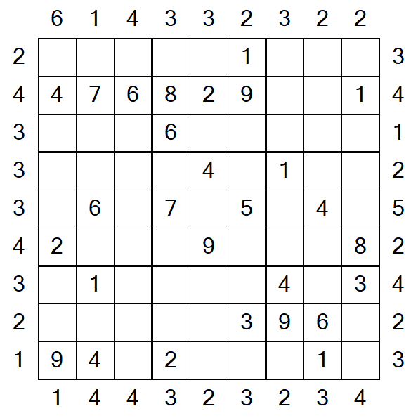 Skyscraper Sudoku - Medium