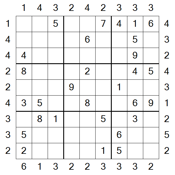 Skyscraper Sudoku - Medium