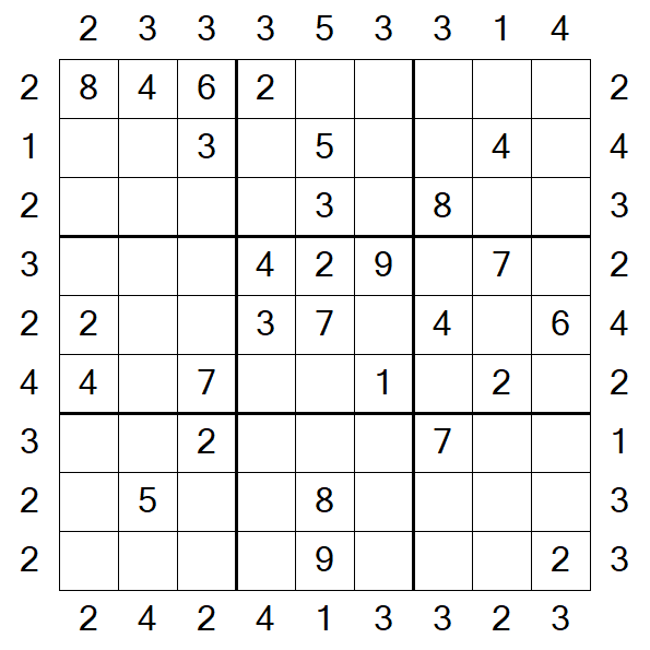 Skyscraper Sudoku - Medium