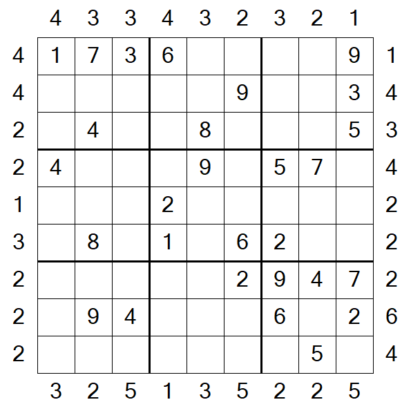 Skyscraper Sudoku - Medium
