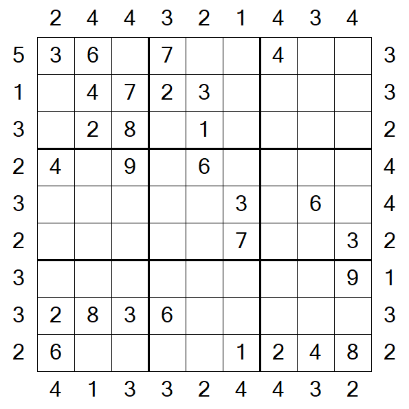 Skyscraper Sudoku - Medium