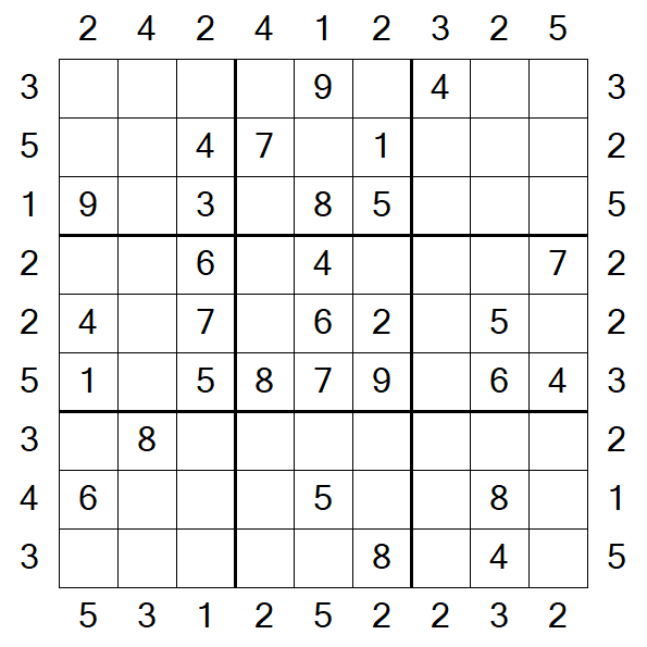 Skyscraper Sudoku - Medium
