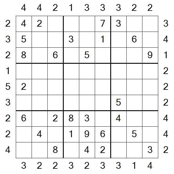 Skyscraper Sudoku - Medium