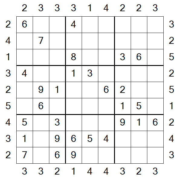 Skyscraper Sudoku - Medium