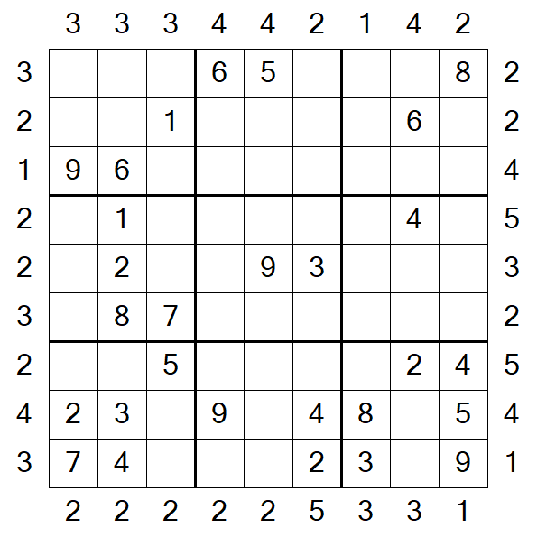 Skyscraper Sudoku - Medium