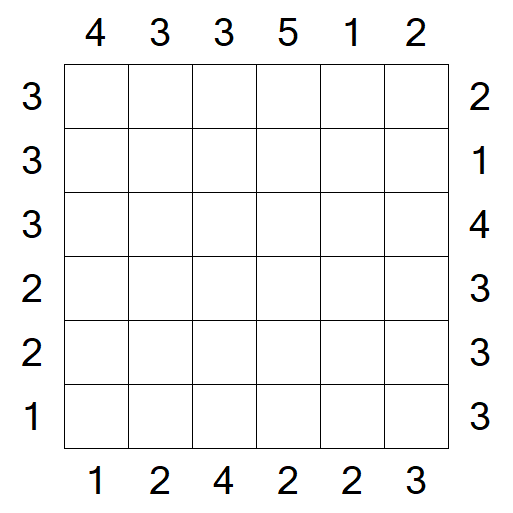 Skyscrapers - Fácil