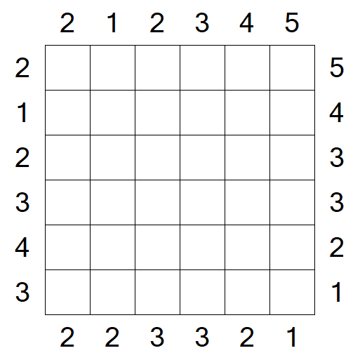 Skyscrapers - Fácil