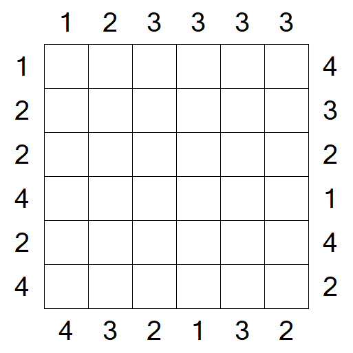 Skyscrapers - Fácil