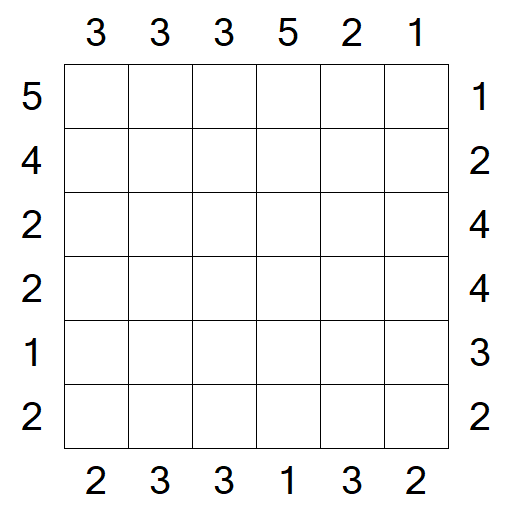 Skyscrapers - Fácil