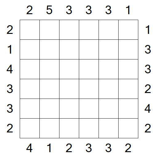 Skyscrapers - Fácil