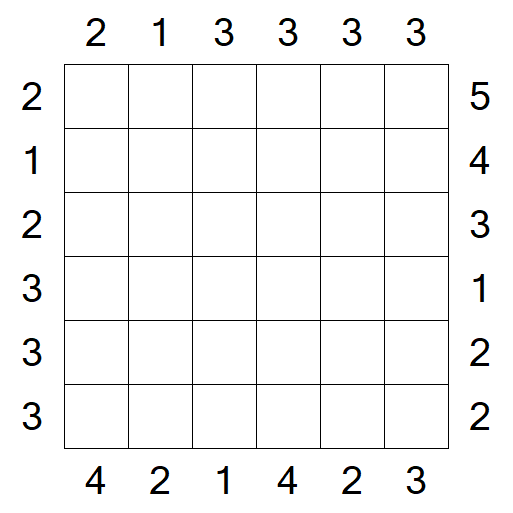 Skyscrapers - Fácil