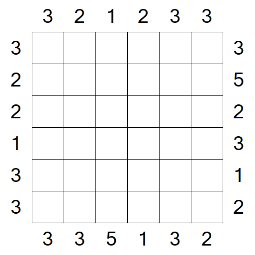 Skyscrapers - Simple