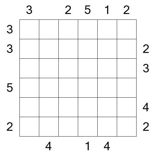 Skyscrapers - Schwierig