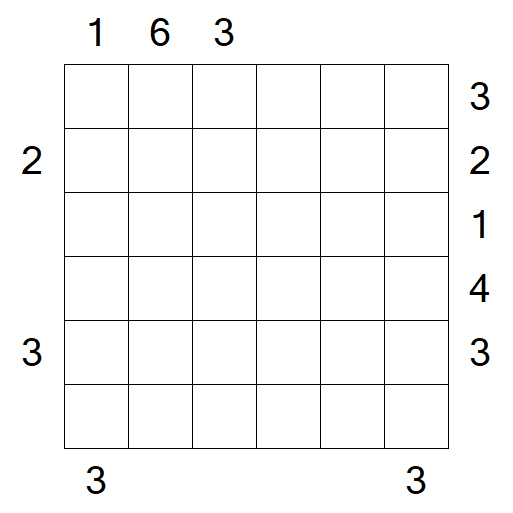 Skyscrapers - Schwierig