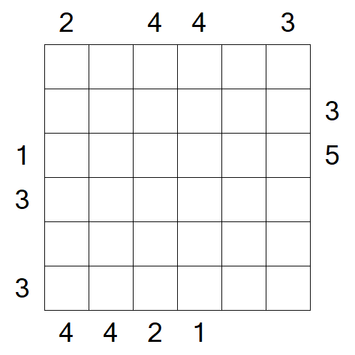 Skyscrapers - Schwierig