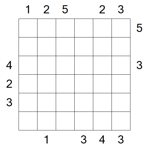 Skyscrapers - Schwierig