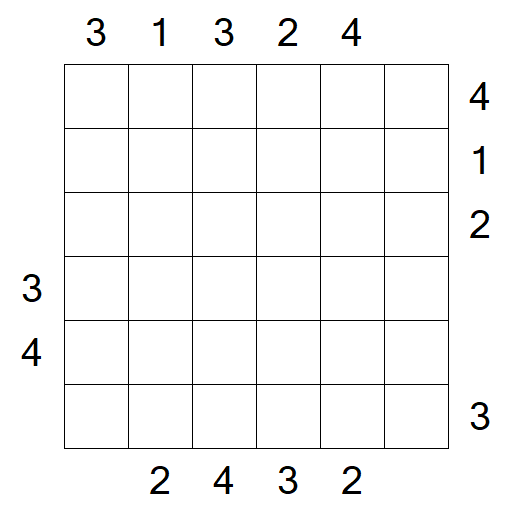 Skyscrapers - Schwierig
