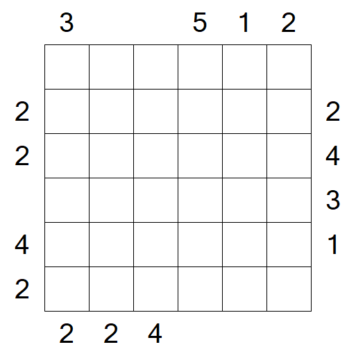 Skyscrapers - Schwierig