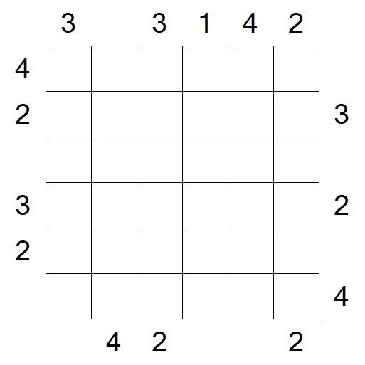 Skyscrapers - Schwierig
