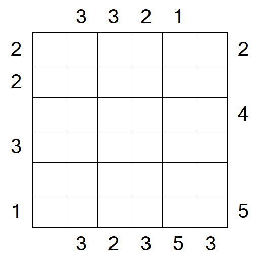 Skyscrapers - Schwierig