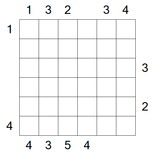Skyscrapers - Schwierig