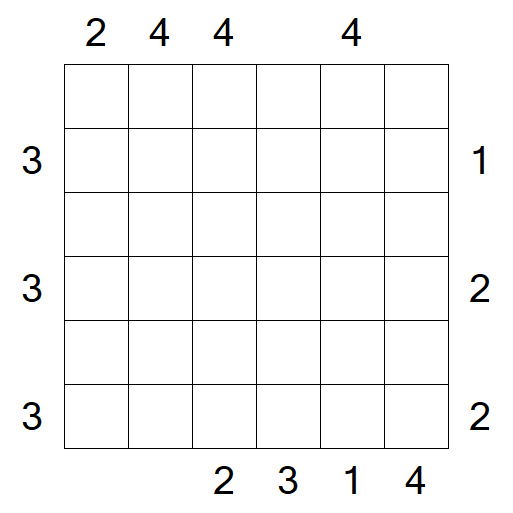 Skyscrapers - Schwierig