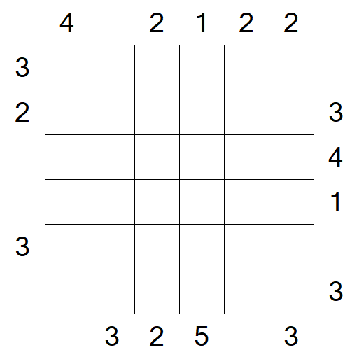 Skyscrapers - Schwierig