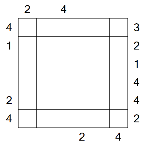Skyscrapers - Schwierig