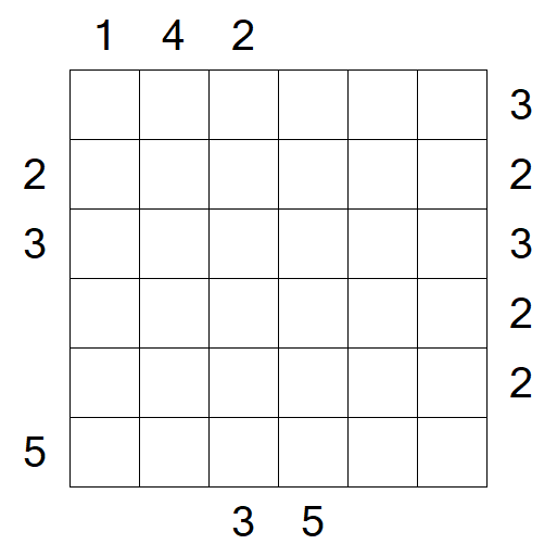 Skyscrapers - Schwierig