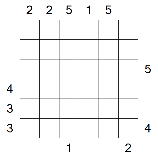 Skyscrapers - Schwierig