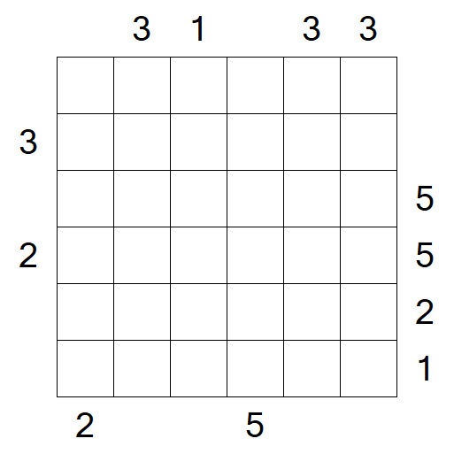 Skyscrapers - Schwierig