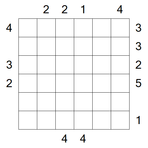 Skyscrapers - Schwierig