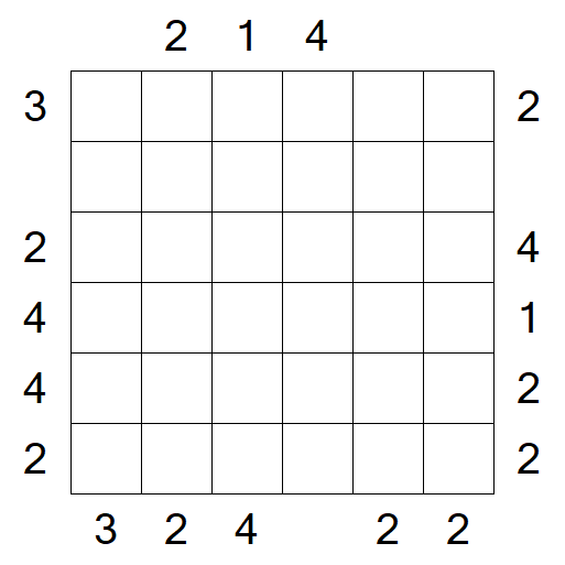 Skyscrapers - Mittel