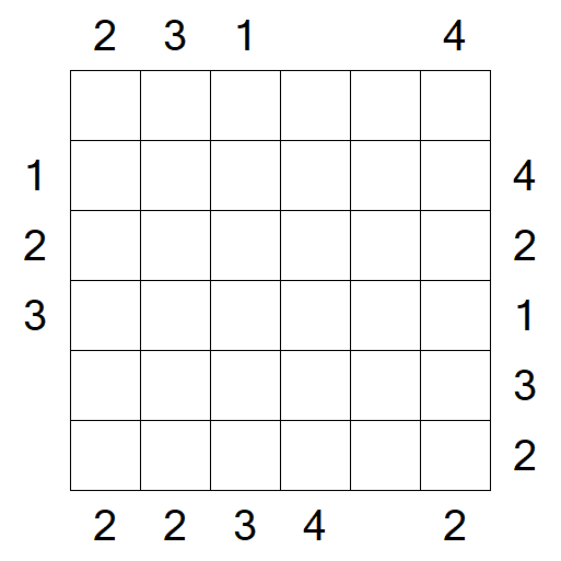 Skyscrapers - Mittel