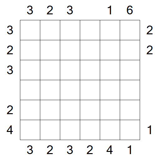 Skyscrapers - Mittel