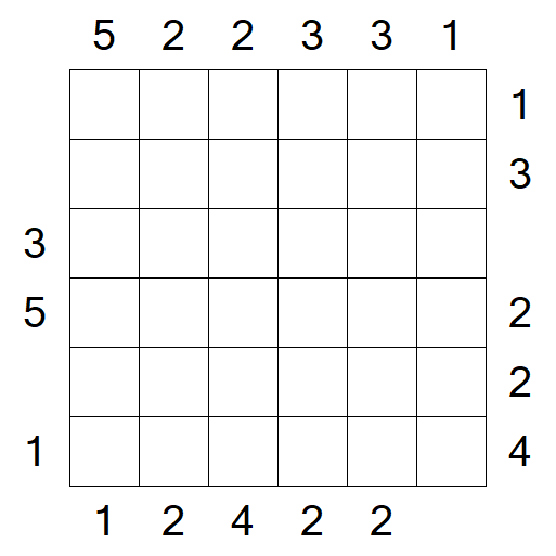 Skyscrapers - Mittel