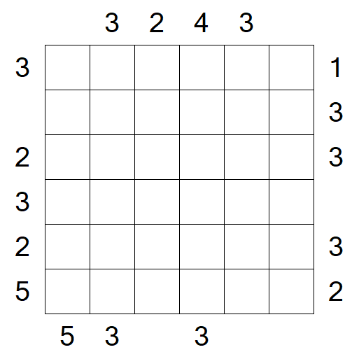 Skyscrapers - Mittel