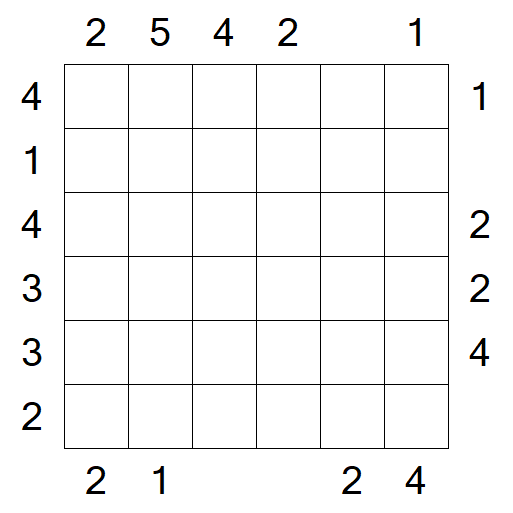 Skyscrapers - Mittel