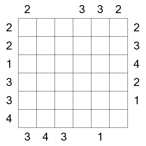 Skyscrapers - Mittel