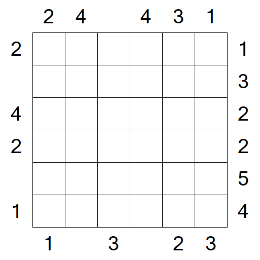 Skyscrapers - Mittel