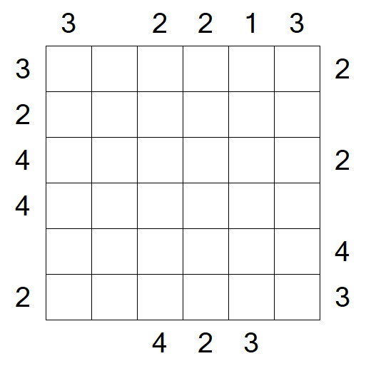 Skyscrapers - Mittel