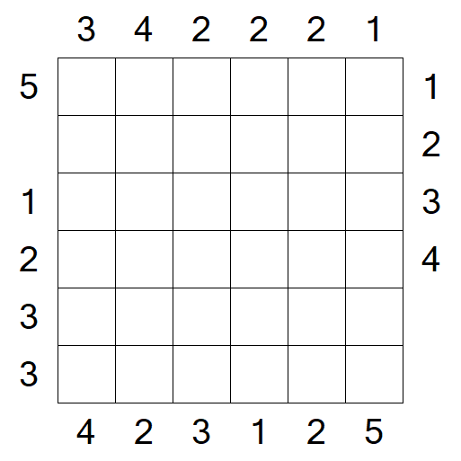 Skyscrapers - Mittel