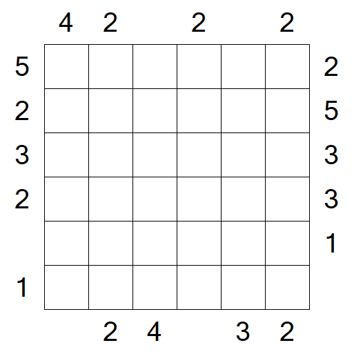 Skyscrapers - Mittel