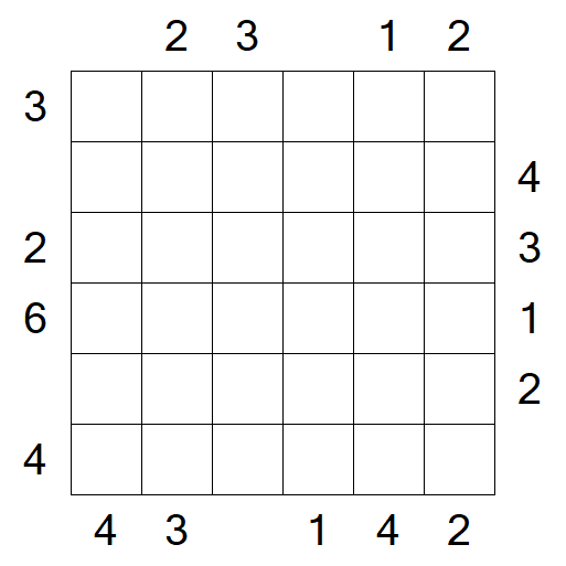 Skyscrapers - Mittel