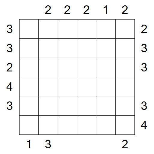 Skyscrapers - Mittel