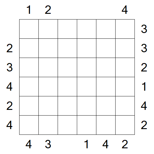 Skyscrapers - Mittel